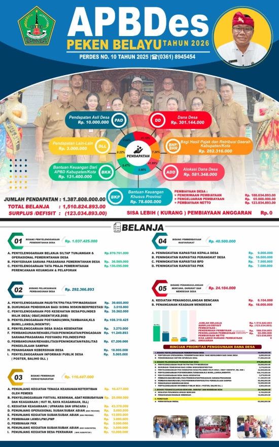 BALIHO APBDES TAHUN ANGGARAN 2026 DAN REALISASI APBDES TAHUN ANGGARAN 2025